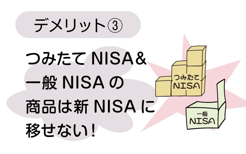 つみたてNISA＆一般NISAの商品は新NISAに移せない！