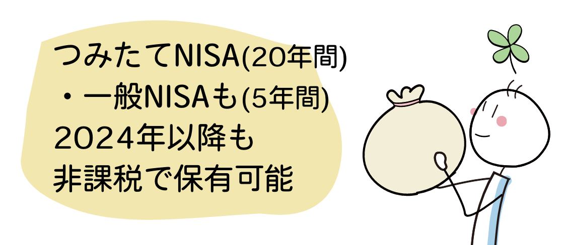 つみたてNISAは20年間、一般NISAは5年間、2024年以降も非課税で保有可能