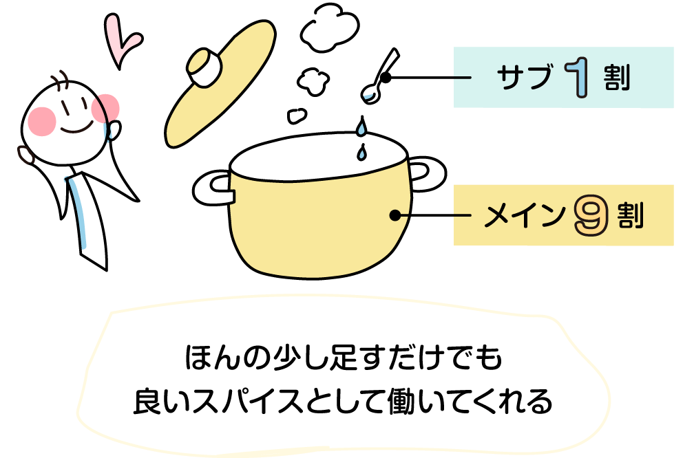 ほんの少し足すだけでも良いスパイスとして働いてくれる