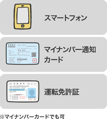 スマートフォン・マイナンバー通知カード・運転免許証　※マイナンバーカードでも可